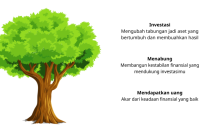 Bagaimana Cara Membangun Kekayaan Dari Nol