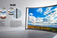 Perbedaan Antara OLED Dan LED Pada Layar