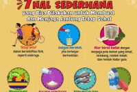 Bagaimana Cara Menjaga Kesehatan Jantung Yang Baik